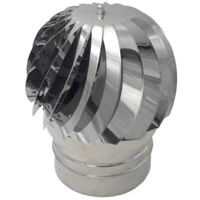 EINSIDE Comignolo Girevole in Acciaio Inox AISI 304, Base Tonda – ø 140 mm