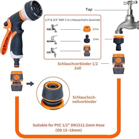 Pistola Per Schiuma PU Professionale - 2 Pezzi, Metallica, Con Ugello In Rame E Impugnatura Ergonomica - Foto 6