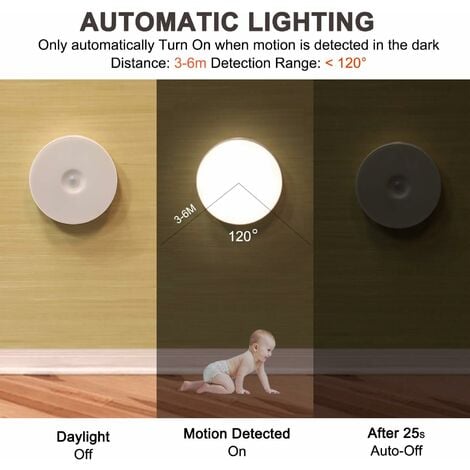 Lámpara de pared LED con sensor de movimiento inalámbrico para interior, luz  nocturna con sensor de carga USB magnético blanco (2 paquetes)