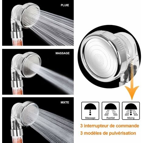 Alcachofa de ducha con filtro - Alcachofa de ducha ahorradora de agua a  alta presión - Ducha tipo lluvia con 6 tipos de chorro (Cabezal de ducha  ahorrador de agua sin flexo)