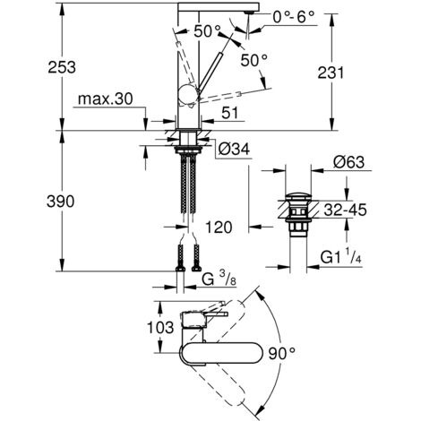 Grohe Plus Mezclador monomando de lavabo tamaño L con limitador de temperatura, Cromo (23873003)