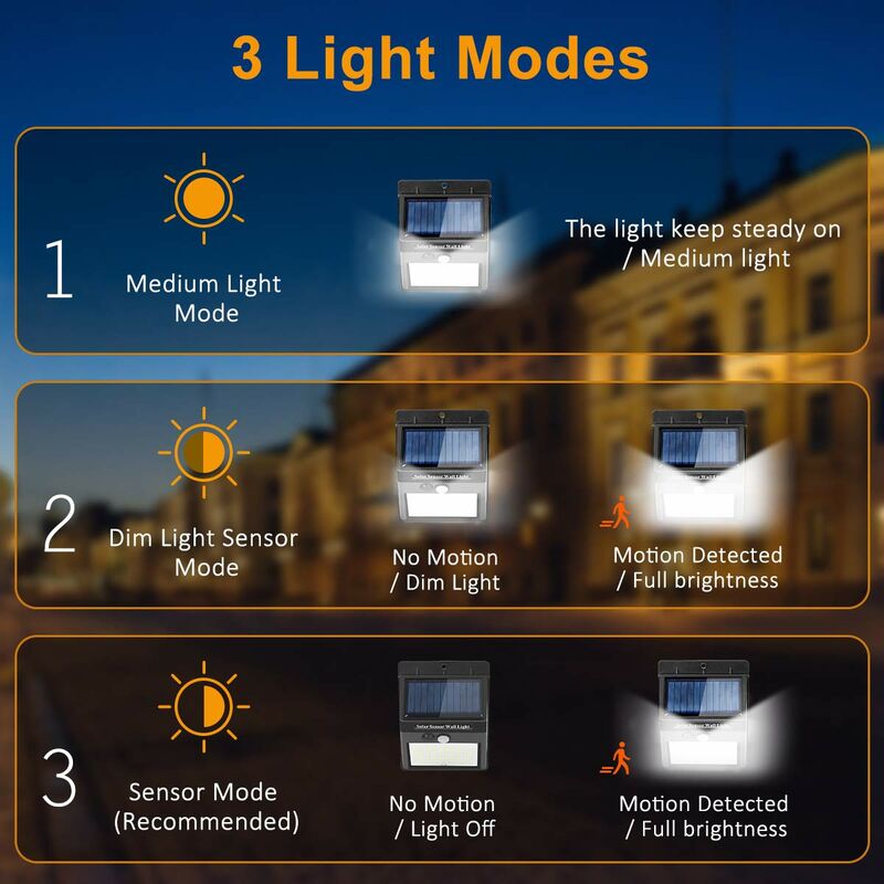 Lampes solaires pour extérieur avec détecteur de mouvement, ,haute qualité  100LED-1000Lumen lumière solaire extérieure 1200mAh applique murale étanche