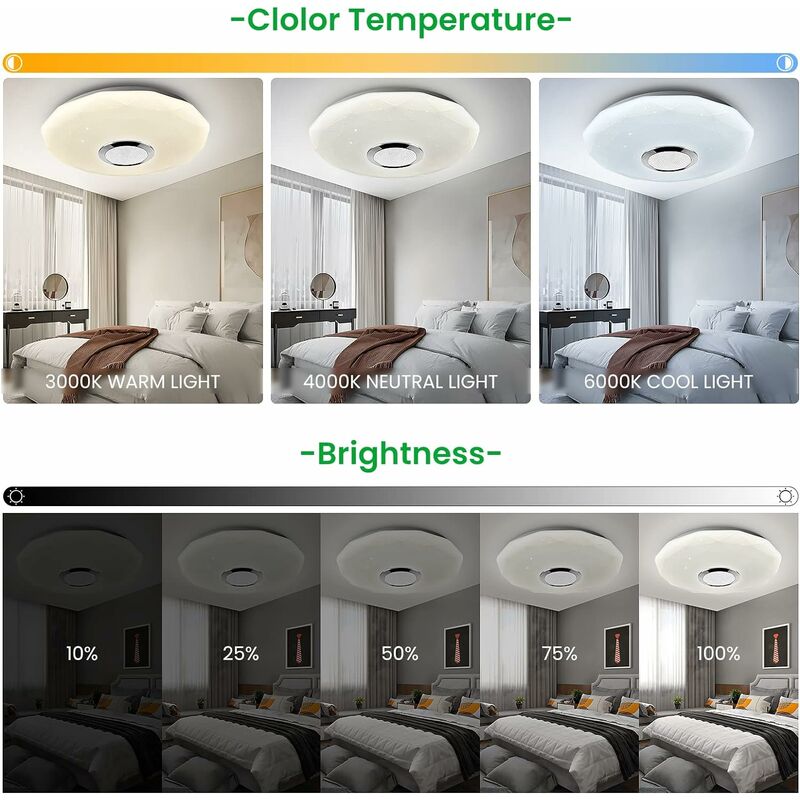 Plafonnier LED 36W de Haut parleur Bluetooth, Lampe Plafond avec  Telecommande Contrôle App, Luminaire Plafonnier pour Salon Chambre, IP44  Étanche, 30CM