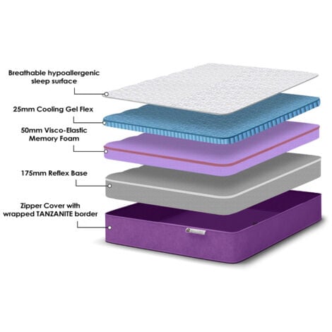Reve Tanzanite Hybrid Gel-Flex Memory Foam Mattress Single