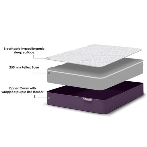 Reve Iris Reflex Mattress Single