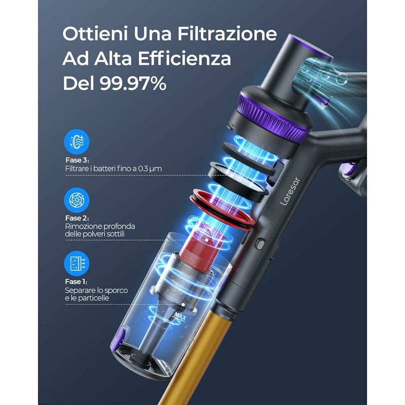 Laresar Scopa Elettrica Senza Fili, 400W/33000pa Aspirapolvere Senza Fili  Potente con Display Touch, Autonomia 50 Minuti, Anti-Avvolgimento  Aspirapolvere Senza Fili, Pulizia dei Bordi, 1.5L