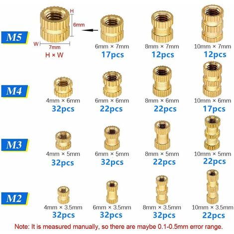 M3 M4 M5 M6 M8 Brass Blind Hole Threaded Knurl Round Insert Nuts Embedded  Nut