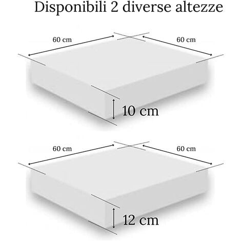 GOMMAPIUMA CUSCINO IMBOTTITURA POLIURETANO SEDUTA DIVANO POLTRONE Densità  25 30