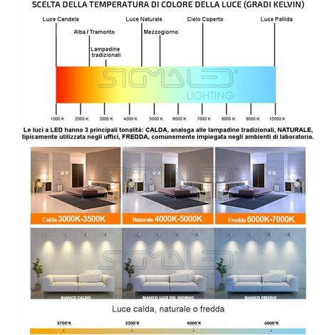 Lampadina Led E27 15W (resa 100W) 1520 Lumen Luce Fredda 6000K