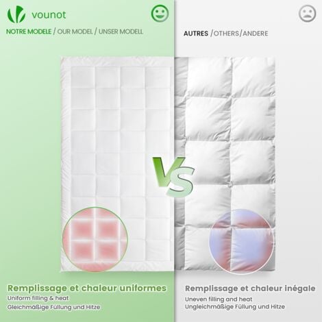 Couette tempérée 220x240cm 300gsm blanc - Couette chaude douce respirante en microfibre - Certifiée Oeko-Tex