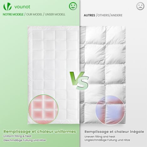 VOUNOT® Couette légère 135x200cm 200gsm blanc - Couverture douce respirante en microfibre - Certifiée Oeko-Tex