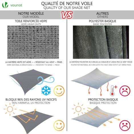 Voile d'ombrage Rectangulaire 3x2.5M Gris avec 24pcs kit de fixation