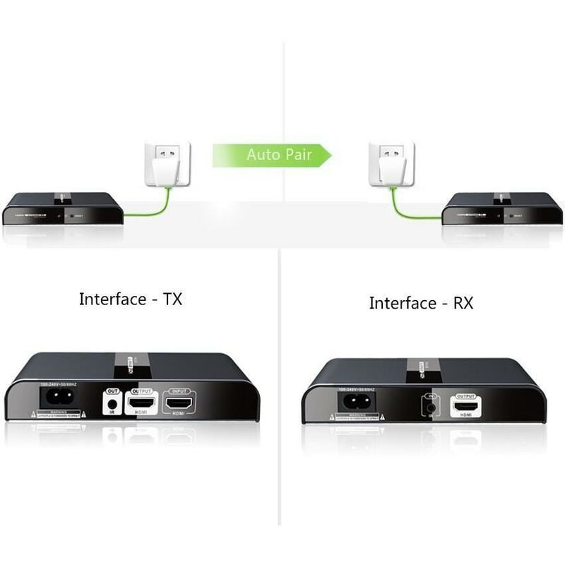 2 ADATTATORI RETE POWERLINE ETHERNET 200Mbps MINI PER SKY ON