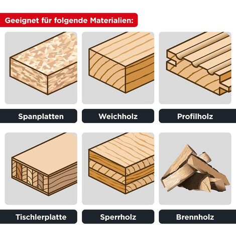 kwb Kreissägeblatt 300 x 30 mm, Made in Germany, grober schneller Schnitt, Sägeblatt geeignet für Brennholz und Schalungen
