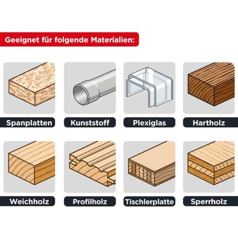 kwb Kreissägeblatt 170 x 30 mm, sehr feiner Schnitt, Sägeblatt geeignet für Arbeitsplatten, Holz und beschichtete Platten