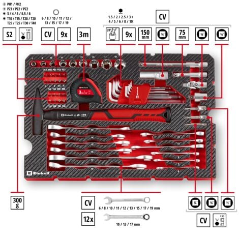 Original Einhell E-CASE 80-tlg. Werkzeugkoffer (Werkzeug-Set im robusten, stapelbaren Kunststoffkoffer als ideale Grundausstattung für den Haushalt, die Werkstatt oder unterwegs)
