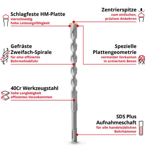 Einhell S-CASE 10-teiliges HM-Fliesenbohrer-Set – Inkl. Aufbewahrungsbox, Für Fliesen, Marmor & Granit