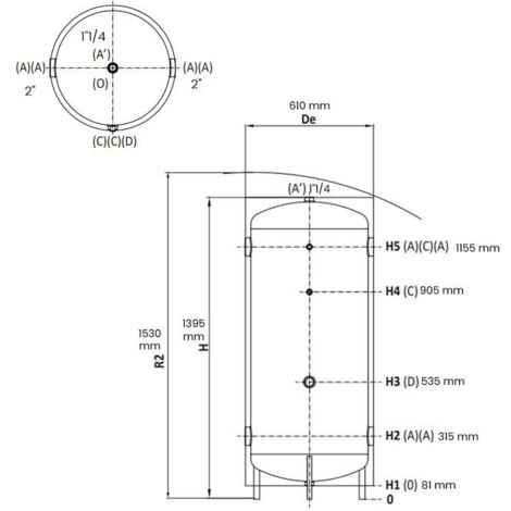 Thermador – Ballon échangeur 300 L – Acier au carbone – Isolation polyuréthane 30mm – Pose extérieure autorisée – Optimise l'efficacité énergétique