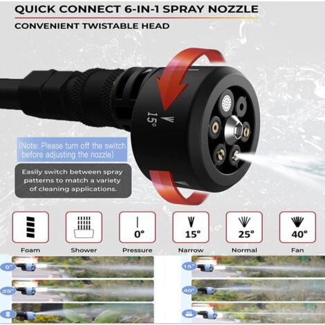 Electric pressure washers,6 in 1 Nozzle,Cordless Car High Pressure Washer Jet Water Cleaner,Garden Spray Water Gun ,with 3.0A Battery+Charger,Compatible with Makita 18V Battery BL180, Six Accessories