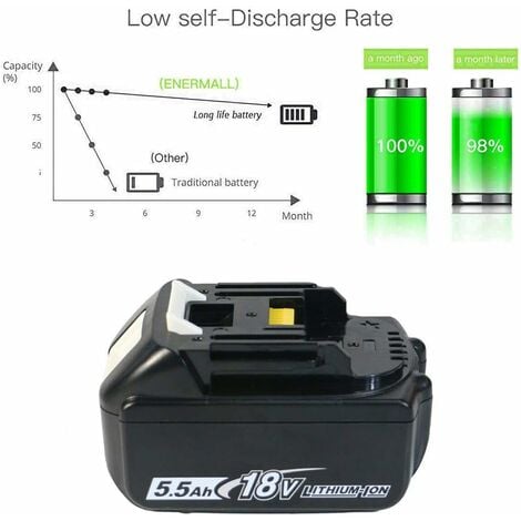 Battery,2pcs BL1860 Replacement Battery Compatible with Makita Battery ...