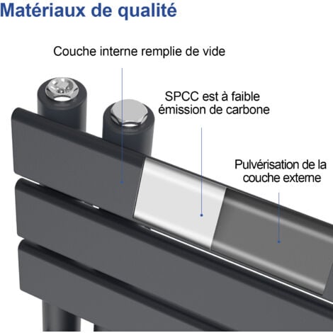 Meykoers Sèche-serviette électrique 899 x 400 mm Anthracite