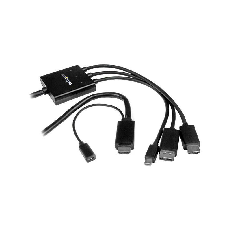Goobay Câble Adaptateur Mini DVI vers HDMI 10 cm Blanc
