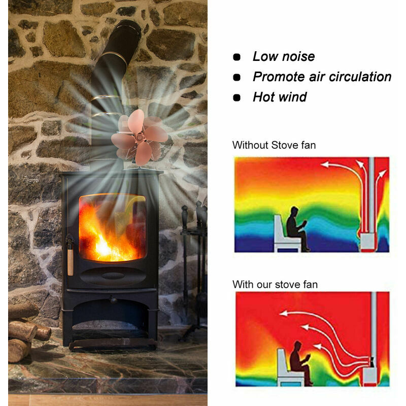 Ventilateur cheminée - Ventilateur Axial - Pièces chaudière, cheminée,  insert, poêle à acheter