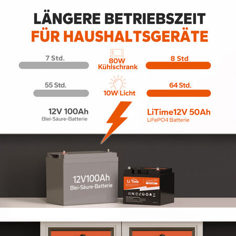 Lithium-Batterie 55 Ah (entspricht 110Ah) – LiFePo4-Solarbatterie