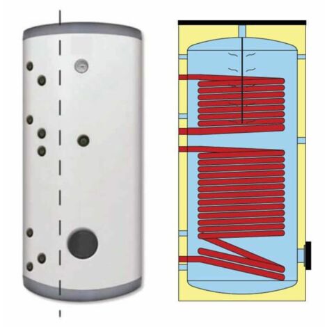 Ballon échangeur ECS solaire 800L – 2 échangeurs en acier émaillé – Isolation 100 mm – Anode magnésium – Garantie 7 ans