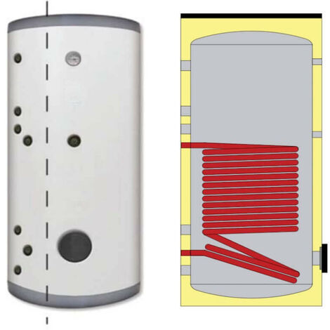 Ballon échangeur inox 316L 150 à 2000 litres – Isolation PU rigide 50/70/100mm – Trappe de visite 180/120mm – Garantie 10 ans