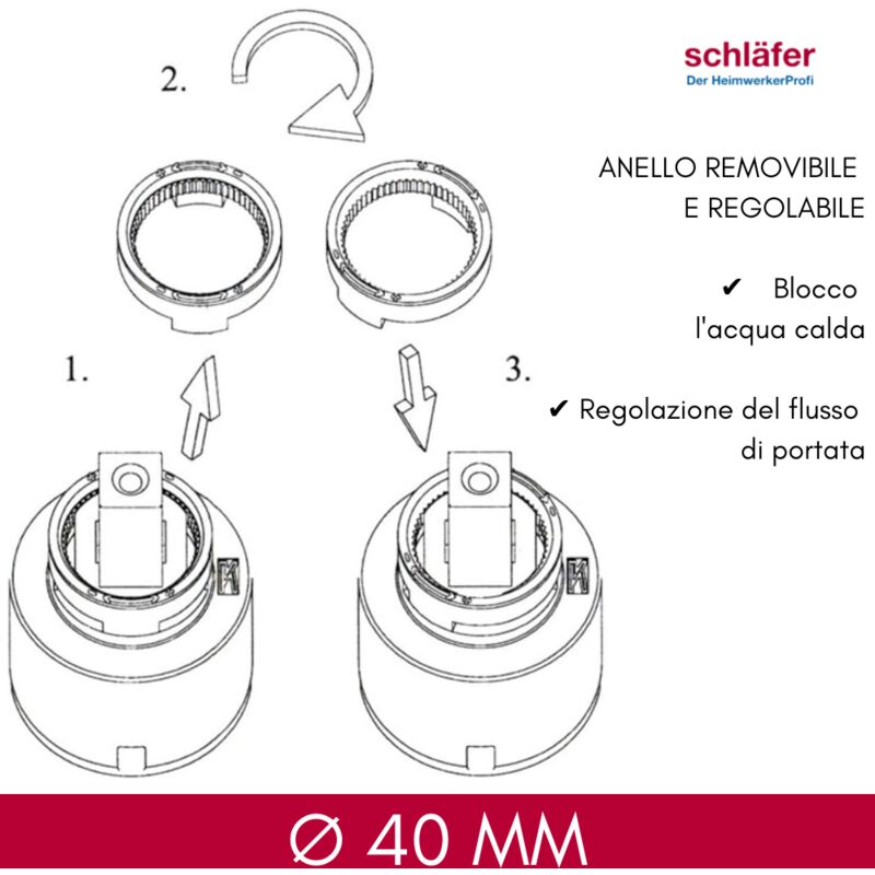 2 Cartucce Ceramiche Per Rubinetto 40mm - Ricambio Per Miscelatori Cucina E Bagno - Foto 5