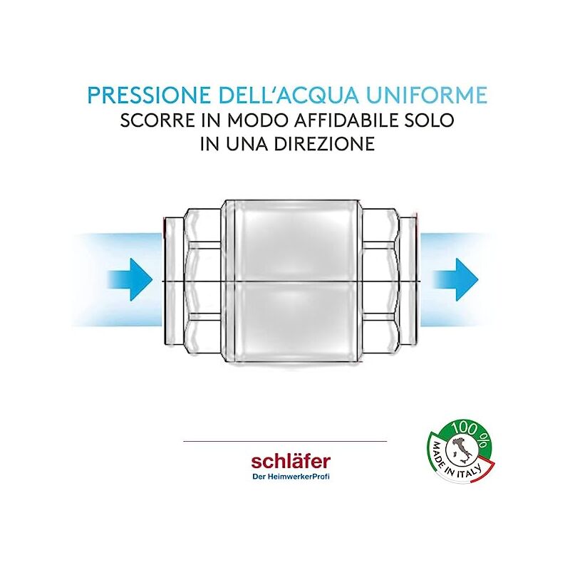 Strumento Rimozione Valvola Di Ritegno Per Lanterne E Stufe – Adatto Per North Star, 200A, 220, 222, 226, 228