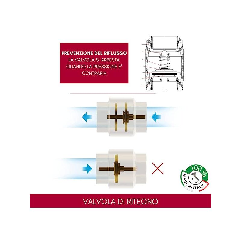 Valvola Di Ritegno In Ottone DN20, Filettatura Femmina 3/4 BSP, 232 PSI, Con Freccia Direzione Flusso - 2
