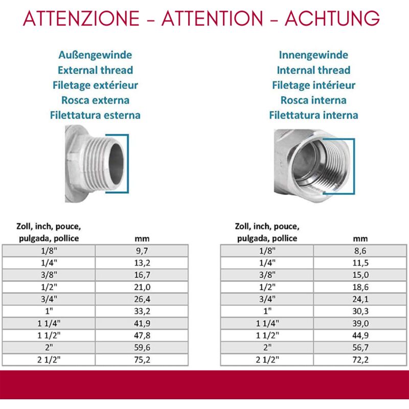 Raccordo A T In Ottone Filettato – Connettore 1/8, 1/4, 3/4 Pollici, Dritto