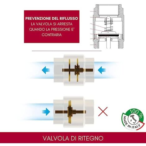 Valvola A Sfera Con Ritegno Incorporato Per Impianti Di Riscaldamento BALLSTOP Caleffi 327 - 1/2 - Foto 7