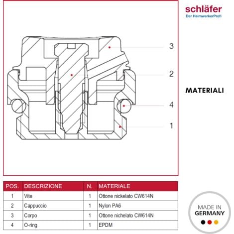 Schläfer 7046115 - Valvola di sfiato scarico sfogo per termosifone 1/2 con  tappo laterale autosigillante in ottone