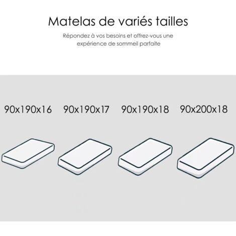 Matelas 90x190cm - Épaisseur 16 cm - Matelas Mémoire de Forme pour Adulte Enfant - Zones de Confort Mousse Mémoire Adaptative (90x190x16cm)