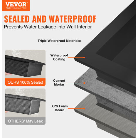VEVOR Shower Niche Ready for Tile 40.64 x 127 cm, Single Shelf Organizer, Square Corners Wall-inserted Niche Recessed, Sealed Protection Modern Soap Storage Niche for Shower Bathroom, Black
