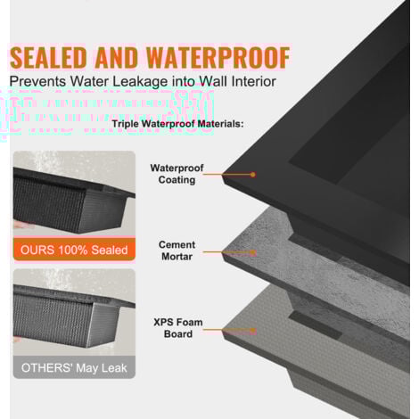 Mophorn Shower Niche Ready for Tile 40.64 x 40.64 cm, Square Corners Wall-inserted Organizer, Single Shelf Recessed Soap Storage Niche for Modern Bathroom, Black