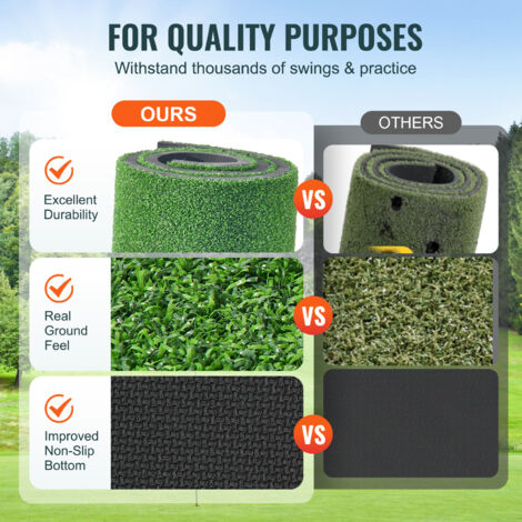 VEVOR Golf Hitting Mat, 5x5ft Artificial Turf Golf Hitting Mat, Thickened Golf Hitting Training Aids with 3 Rubber Tees,  Golf Practice Hitting Mat for Backyard Driving Indoor Outdoor Training