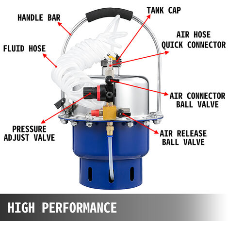Portable Pneumatic Air Pressure Kit Brake and Clutch Bleeder Valve System Kit
