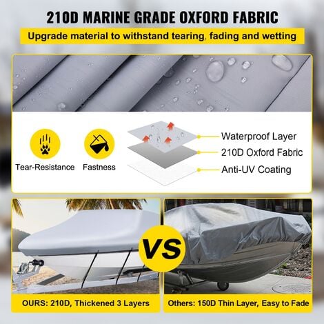 VEVOR Waterproof Boat Cover, 20'-22' Trailerable Boat Cover, Beam