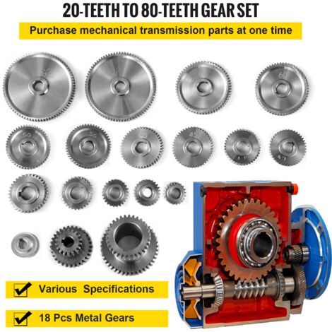 VEVOR 5PCS Gear Set For Mini Lathes, Replacement Gears | VEVOR AU
