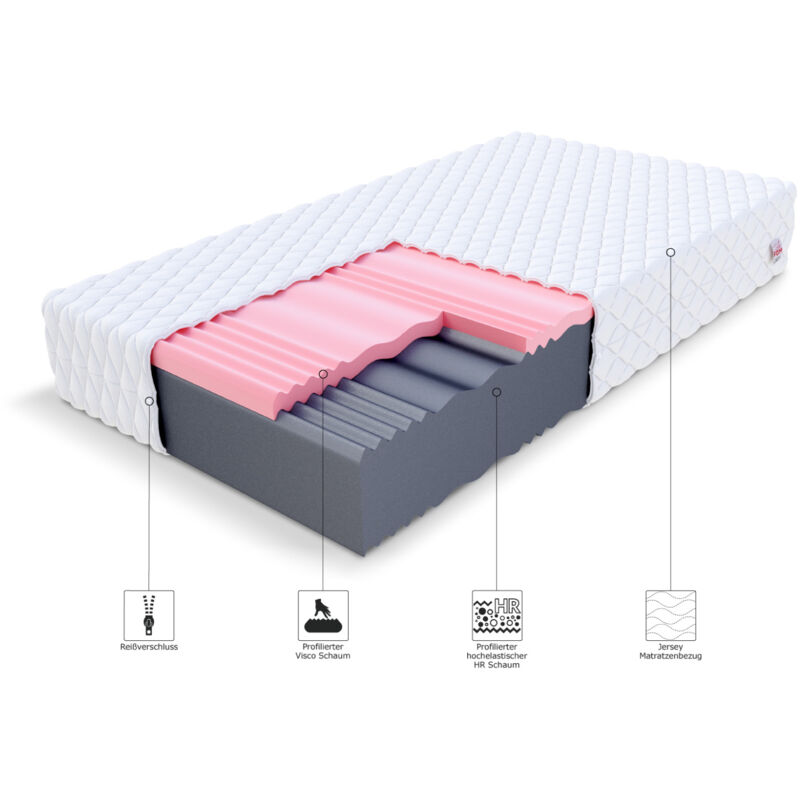 Materasso Ortopedico Oeko-Tex In Schiuma Fredda Bianco 140 X 200 Cm Sfoderabile 88731760 - Foto 6