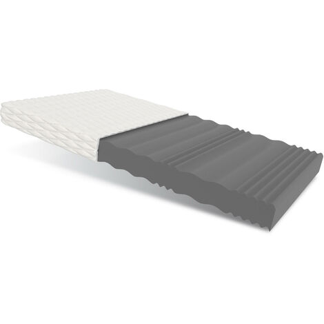 Matratze 80x200 Kaltschaum LIVIA MAX PLUS 7 Zonen profilierter Schaum H3 26 cm JERSEY (1/5)