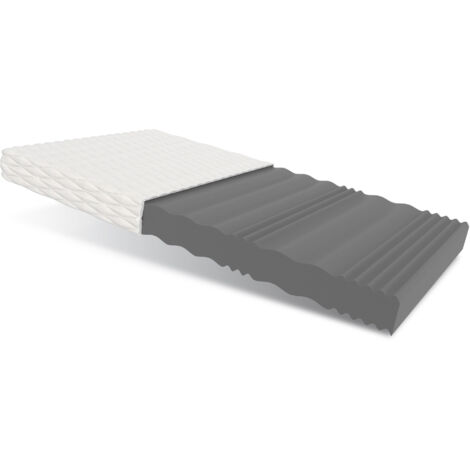 Matratze LIVIA 7 Zonen 180x200 profilierter Schaum H3 15 cm JERSEY (1/5)