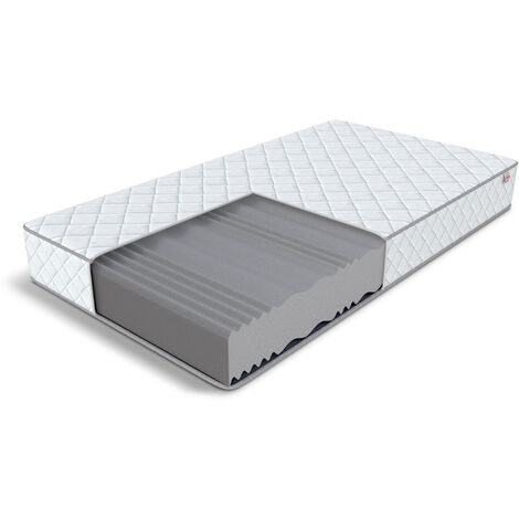 Matratze 140x200 cm OZZY 7 Zonen 21 cm H3 Kaltschaum Wellness (1/5)