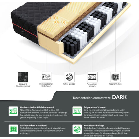 Matratze 90x200 Cm Memory H2/H3 Taschenfederkern - 7 Zonen & Waschbar