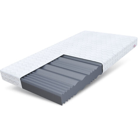 Matratze 120x200 cm Kaltschaum 7 Zonen COMFORT PLUS HR Bett Konturschnitt H3 16 cm