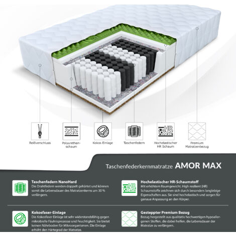 Matratze 80x200 Cm COMFORT MAX Plus 7 Zonen HR-Schaum H3 - Foto 9